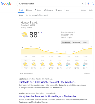 No-click search results for Huntsville weather